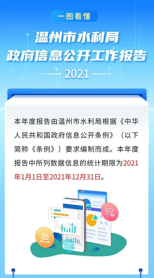 一圖看懂 溫州市水利局2021年度政府信息公開工作報告 聚焦信息咨詢服務，提升政務公開效能